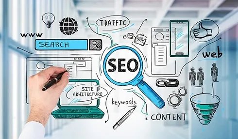 Search Engine Optimization (SEO)